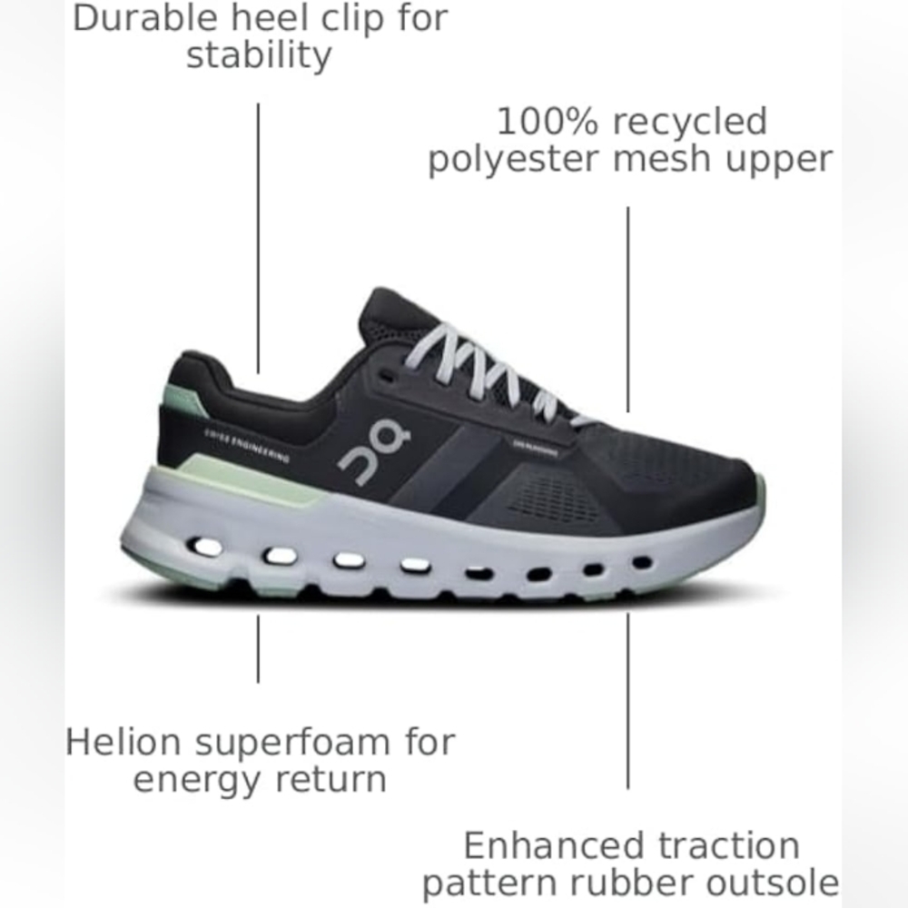 On Running Shadow | Lima Women's Cloudrunner 2 Wide - Picture 2 of 9